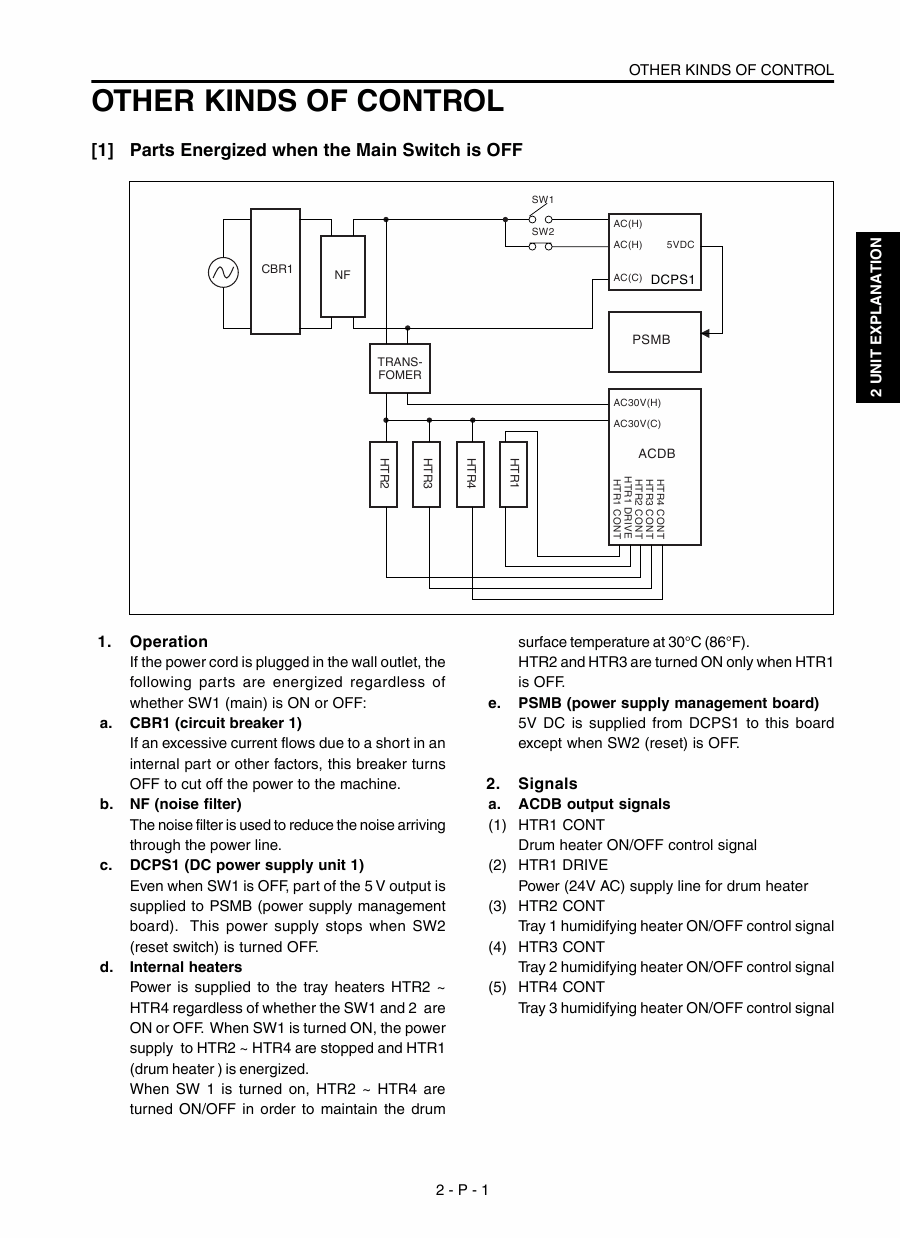 Konica-Minolta MINOLTA Di750 GENERAL Service Manual-5